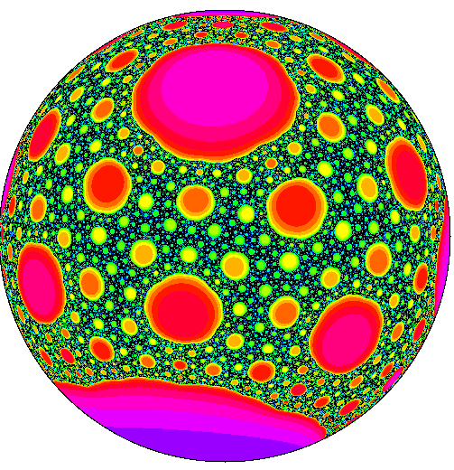 Julia Set which is a Sierpinski Carpet