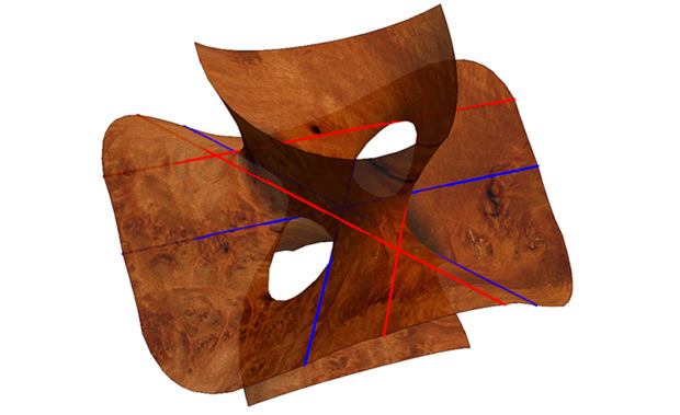 Cubic Surfaces and Negative Curvature