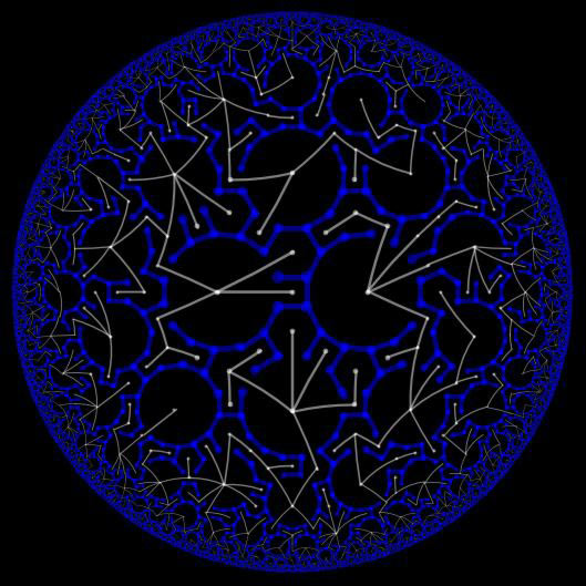 Random Spanning Forrests