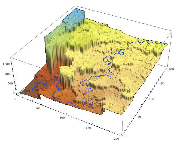 one is the path in the tree that joins opposite corners. The other is the distance in the tree to the lower left corner
